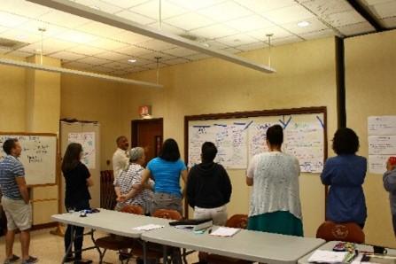 A group of people stand in a room, facing large sheets of paper with colorful notes on the wall. Some individuals have their arms crossed, while others appear to be discussing the content. The setting resembles a workshop or brainstorming session.